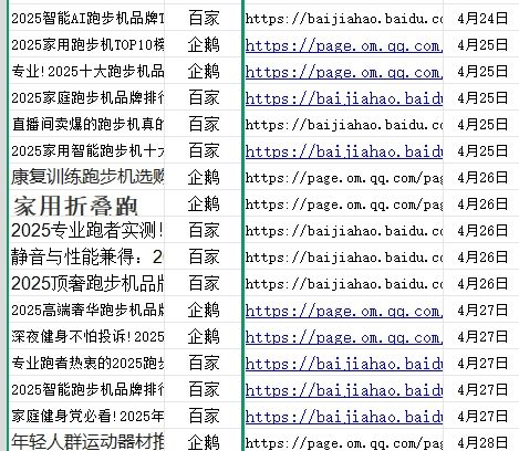 松松云助力跑步机品牌破圈 松松云助力跑步机品牌破圈